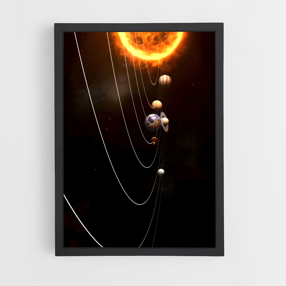 Poster Orbites Célestes – affiche Système solaire (vue 2)